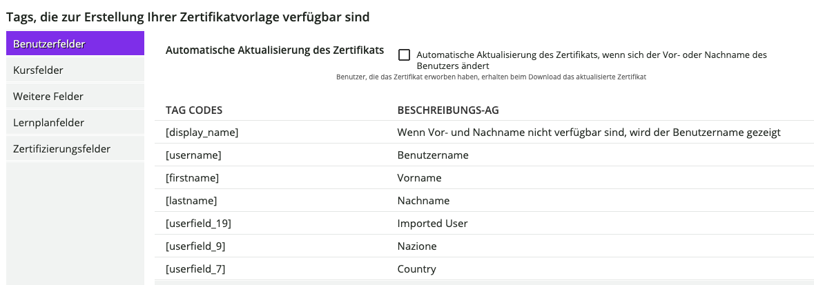Verfügbare dynamische Tags