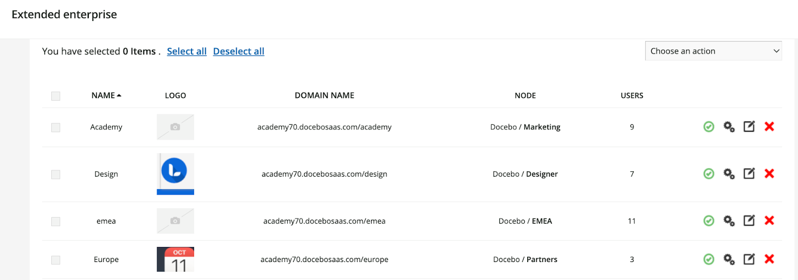 la colonne Nom de domaine affiche l’URL du client, et la colonne Nœud indique sa branche d'utilisateurs associée