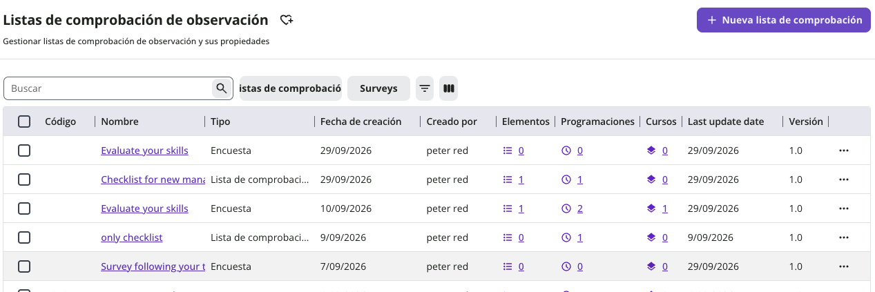 Página principal de listas de comprobación de observación