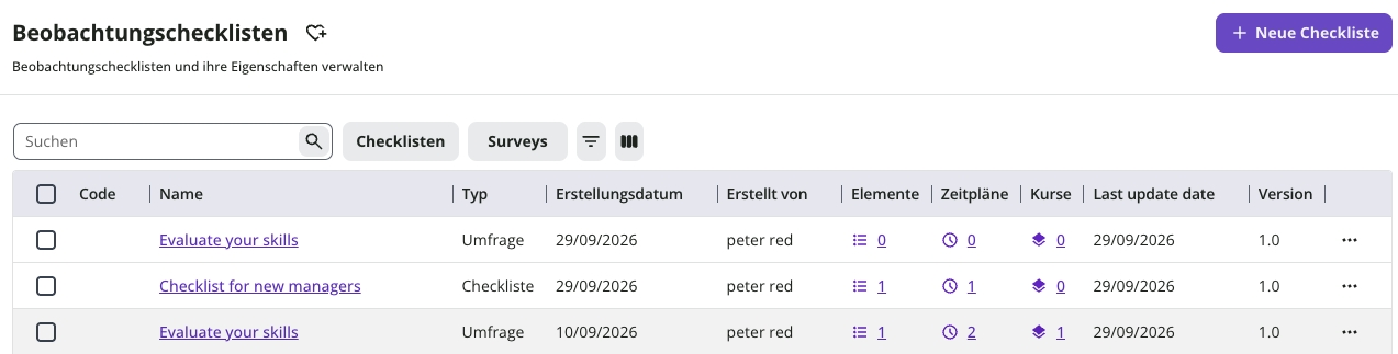Hauptseite der Beobachtungschecklisten