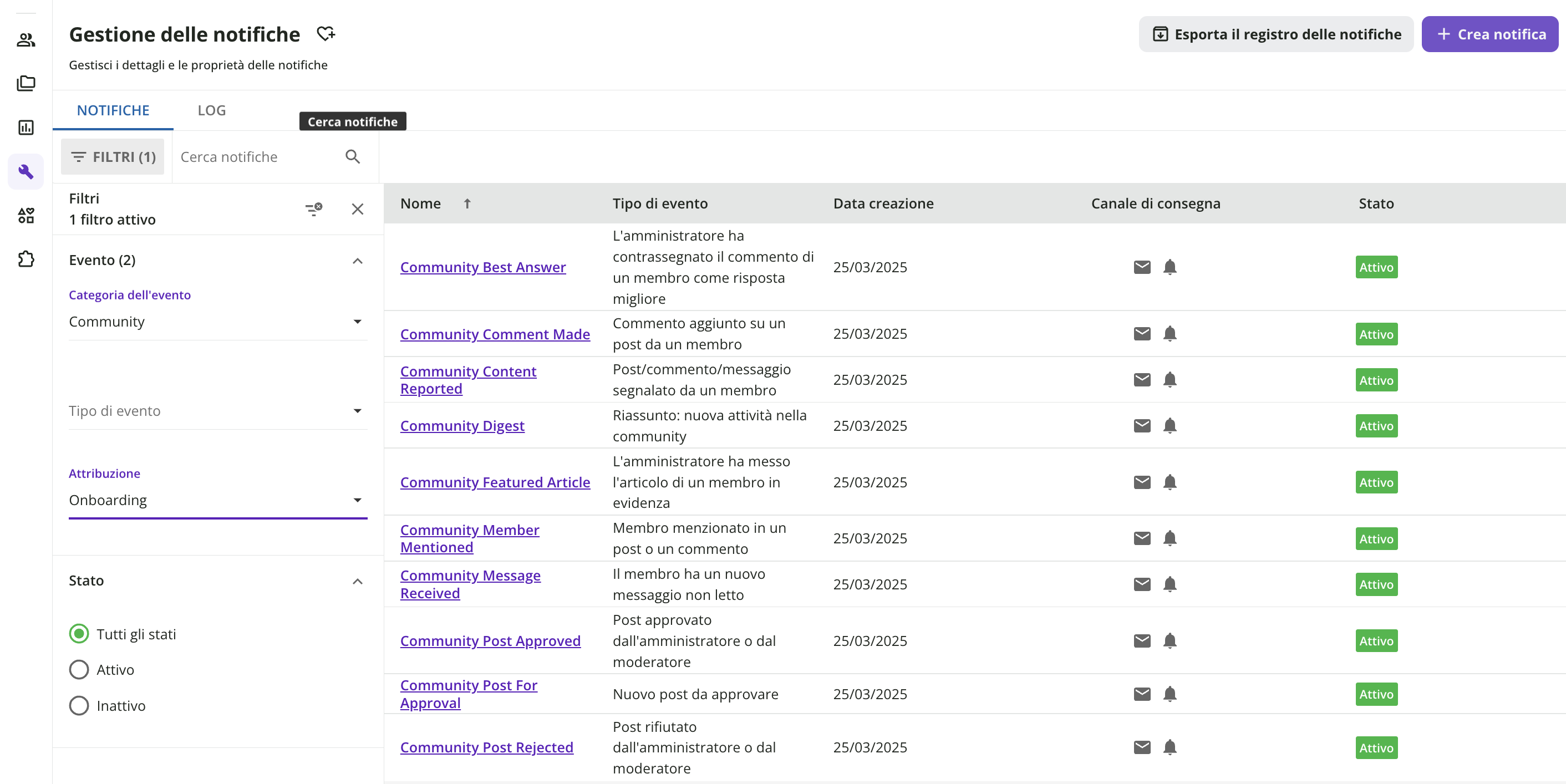 Filtrare per accedere alle notifiche della Community.
