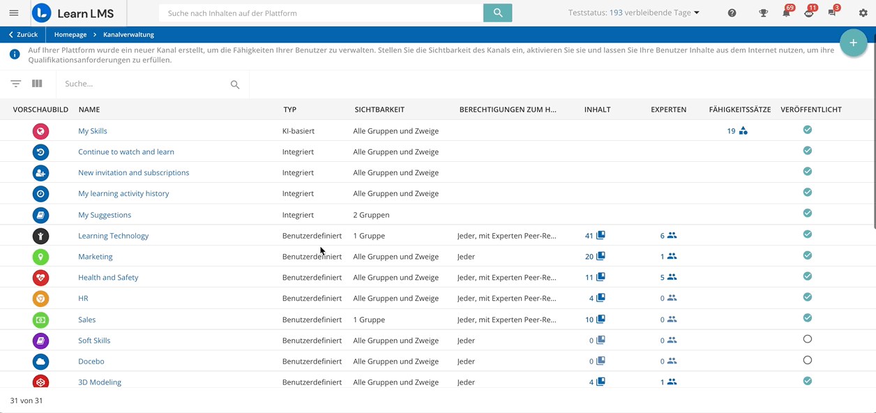 Registerkarte Kanäle