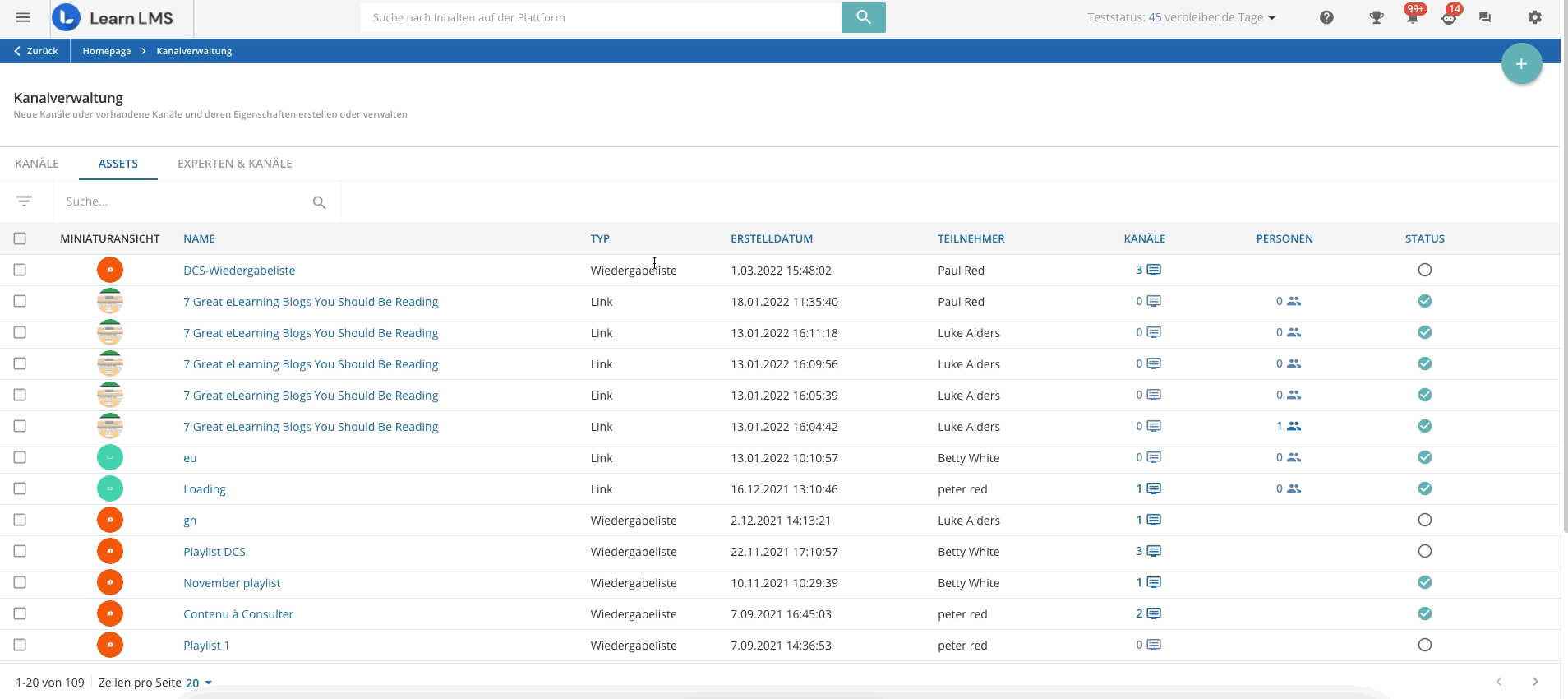 Registerkarte Assets