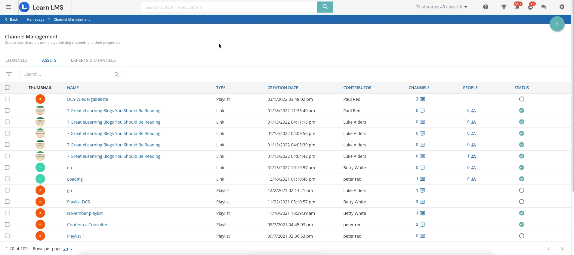 Assets Tab