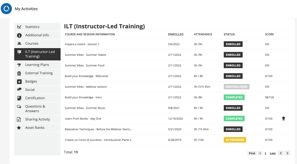 My Activities - ILT Sessions