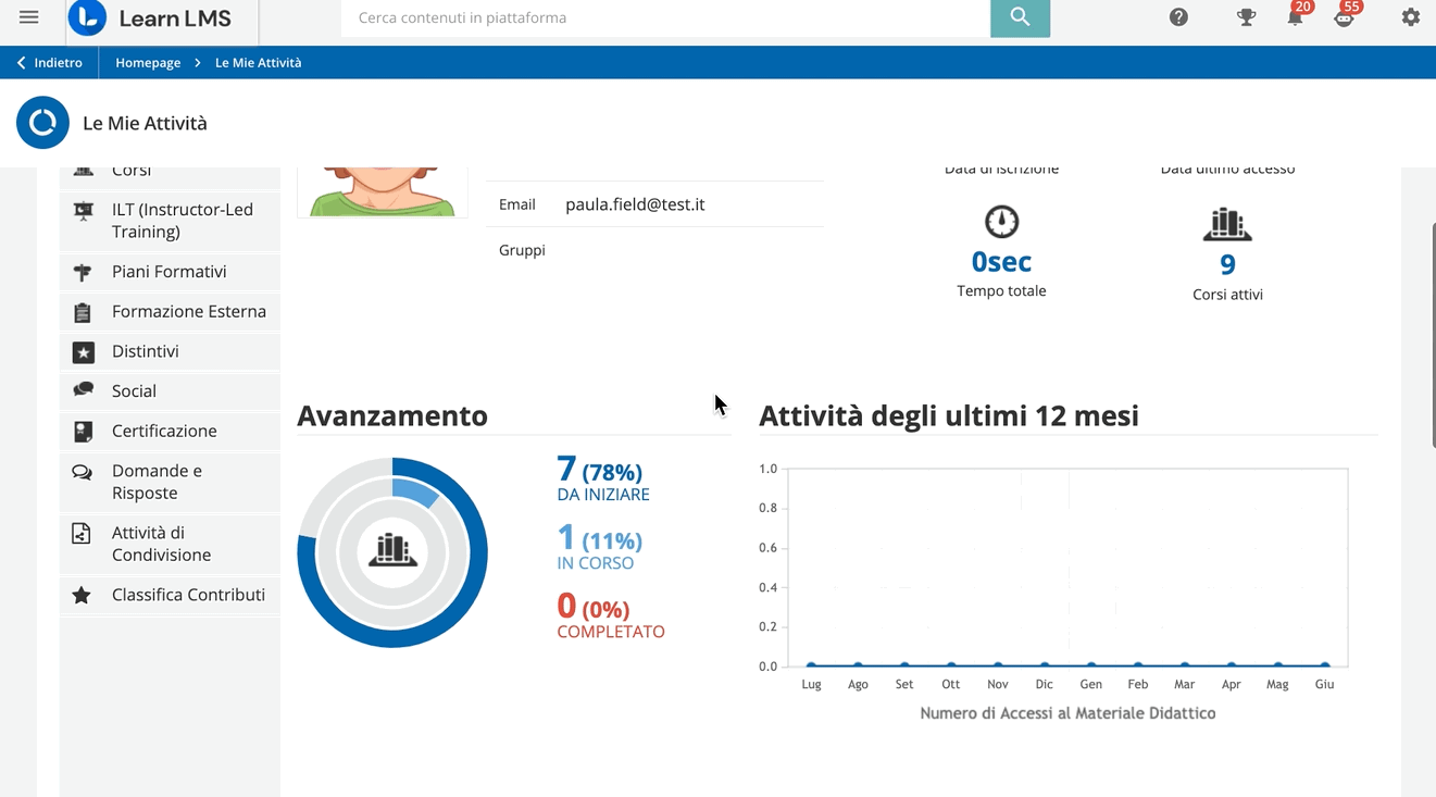 Le Mie Attività - Statistiche