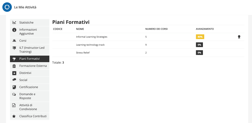 Le Mie Attività - Piani Formativi
