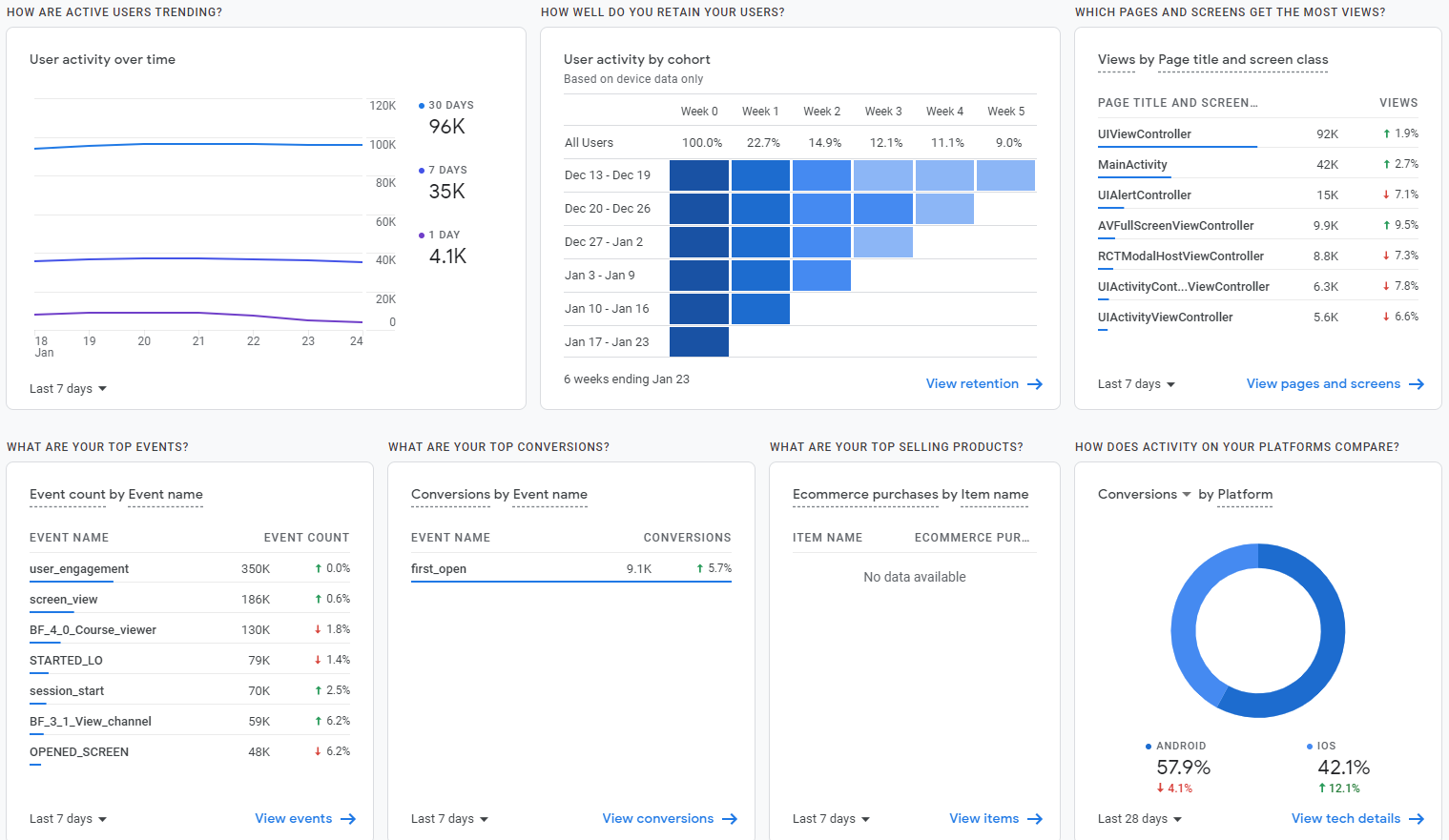 Google_Analytics_for_Firebase_pt_2.png