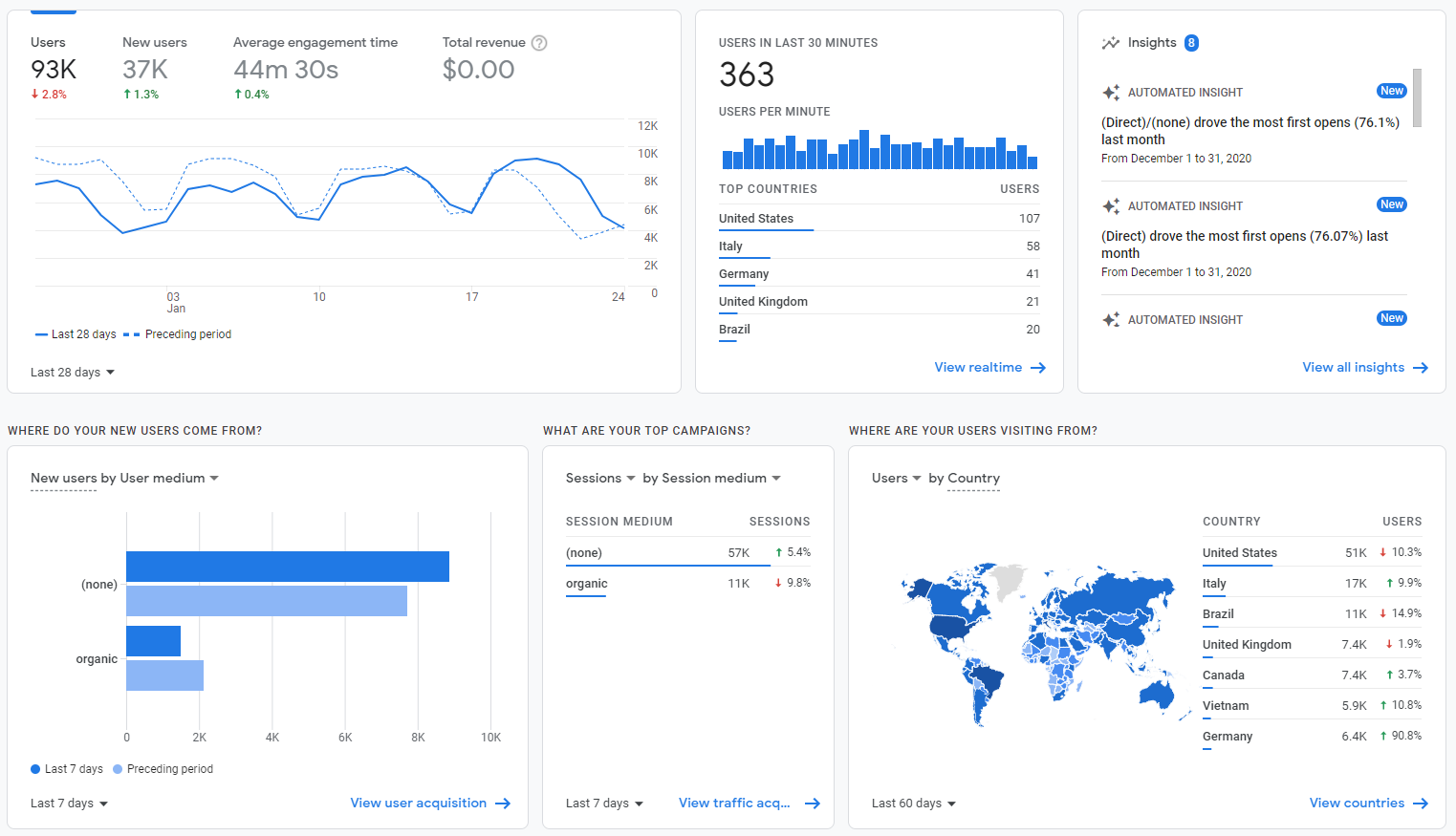 Google_Analytics_for_Firebase_pt_1.png