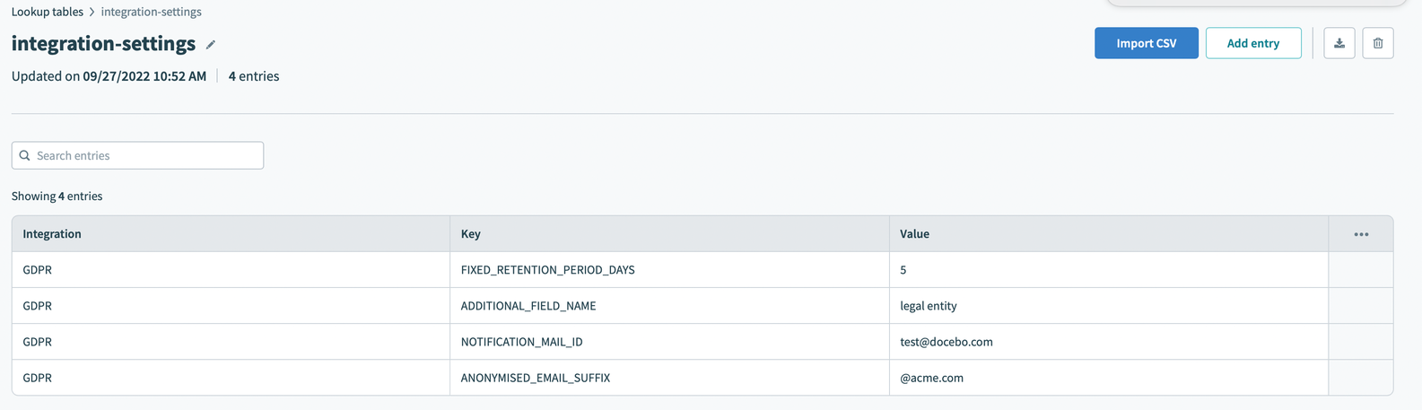 The populated lookup table