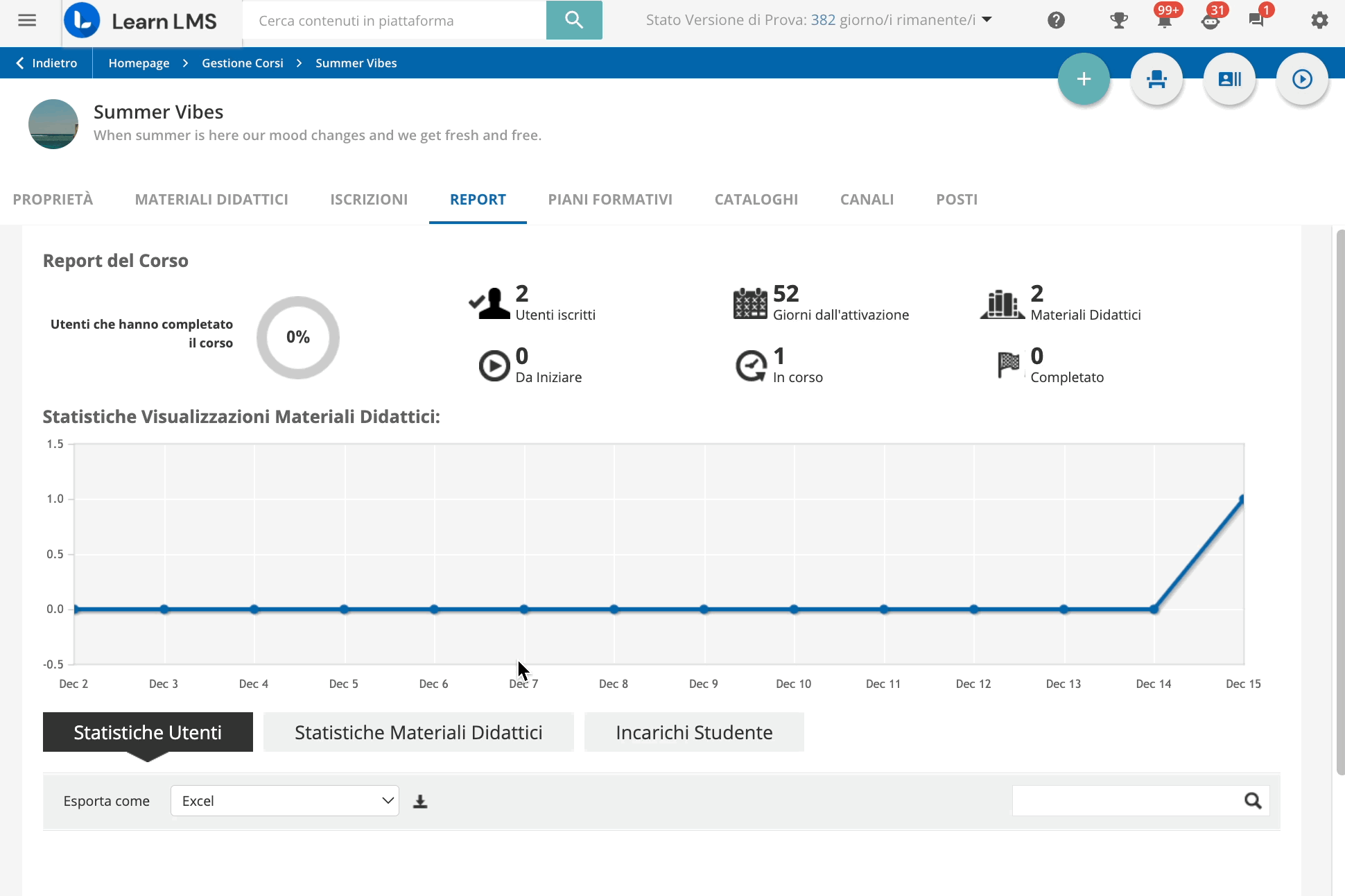 Eseguire il reset di un materiale didattico