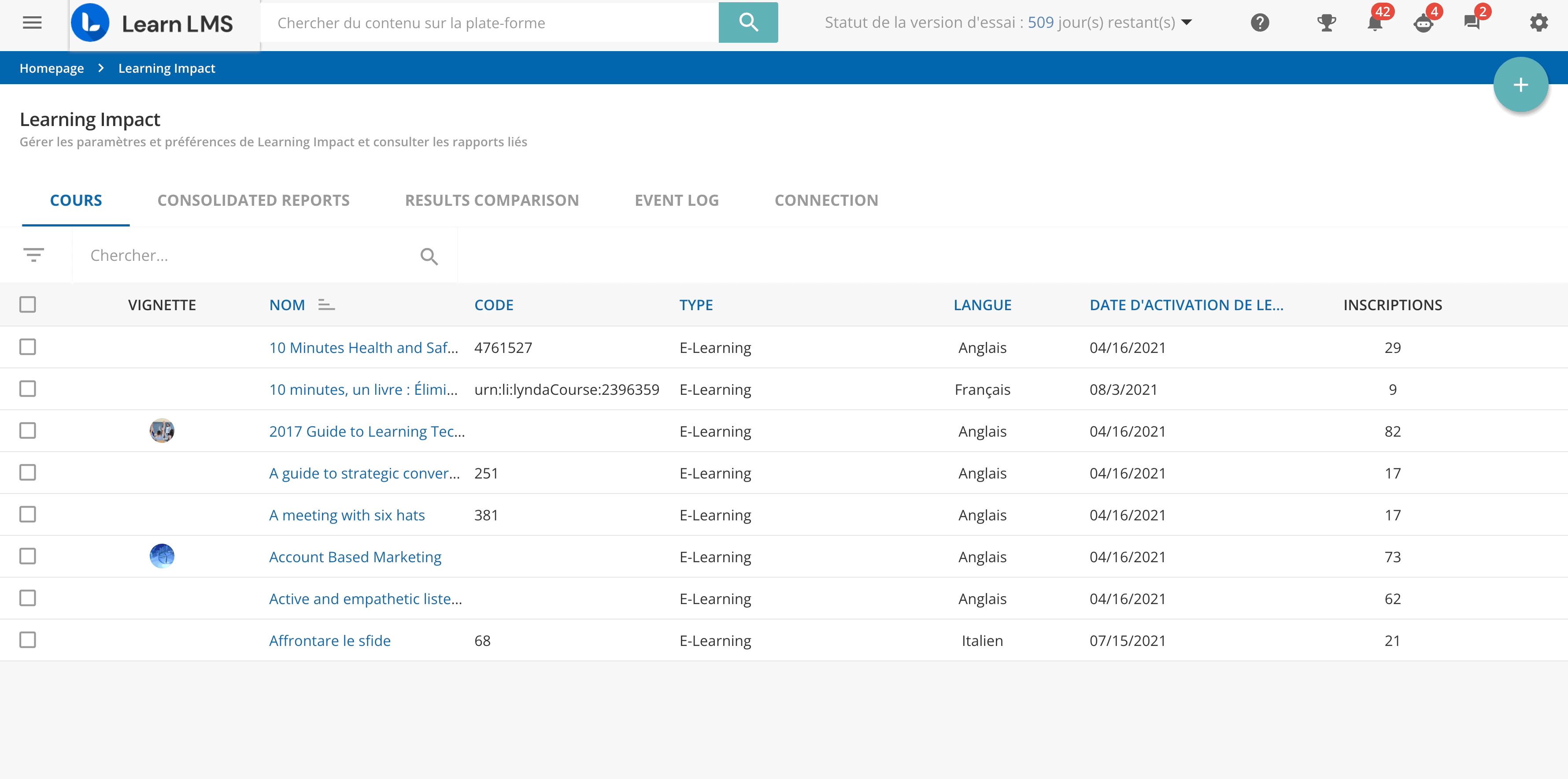 Accéder au rapport consolidé